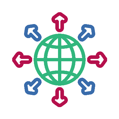 Scalable for Global Markets