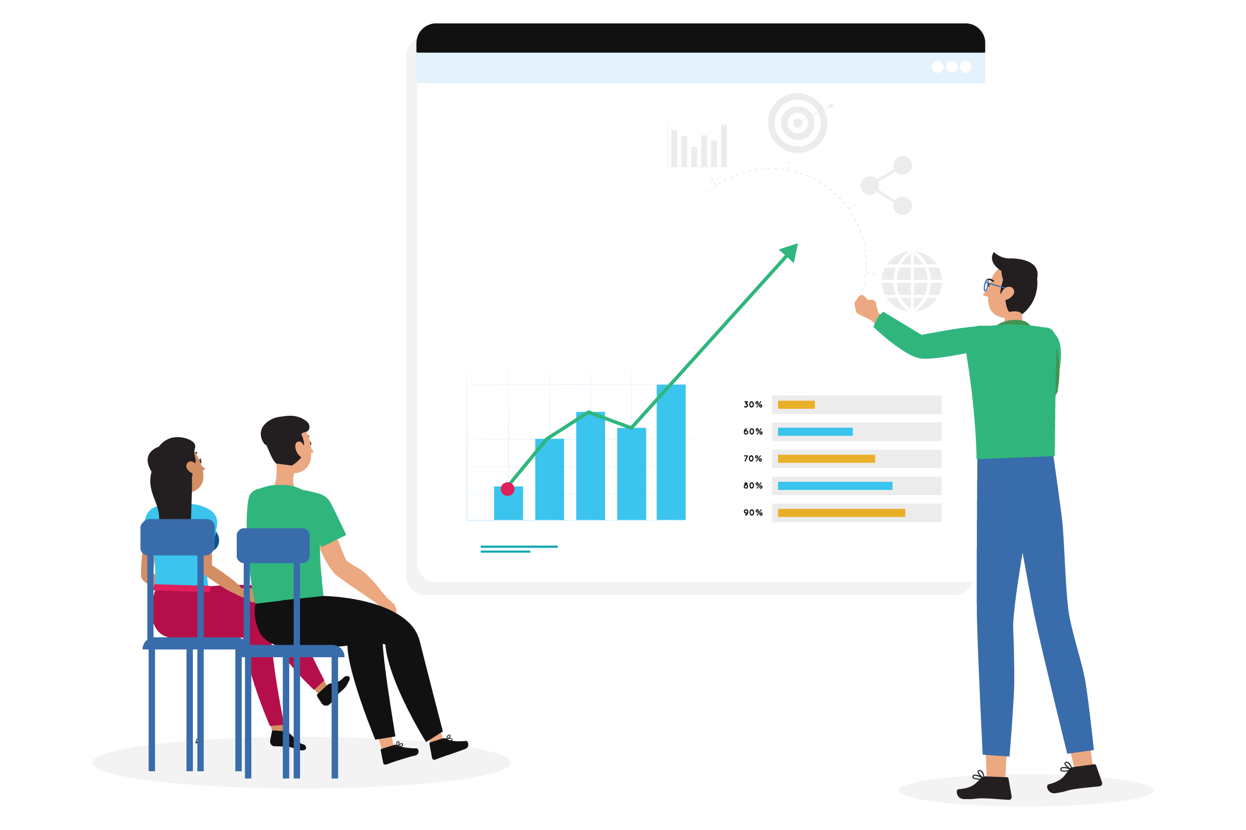sales-coaching