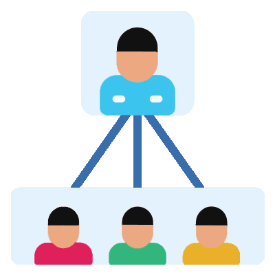 Referral Marketing