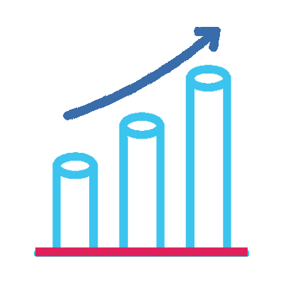 Scalable Growth